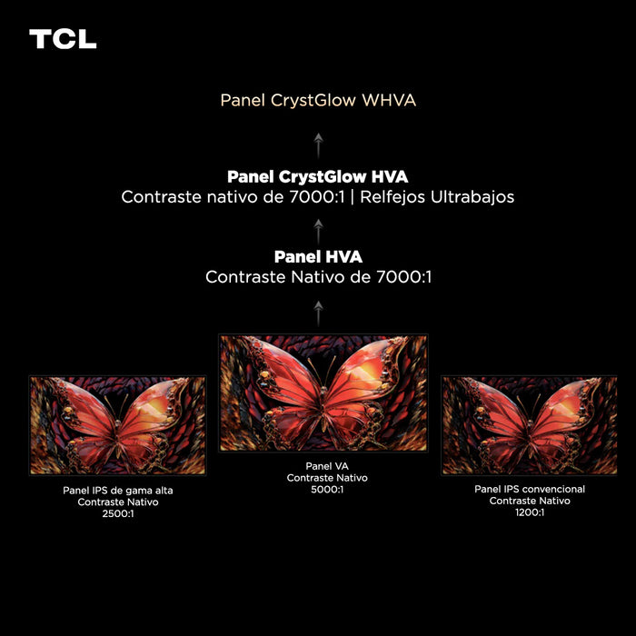 Smart TV 65" TCL 4K QLED Mini LED 65C8K