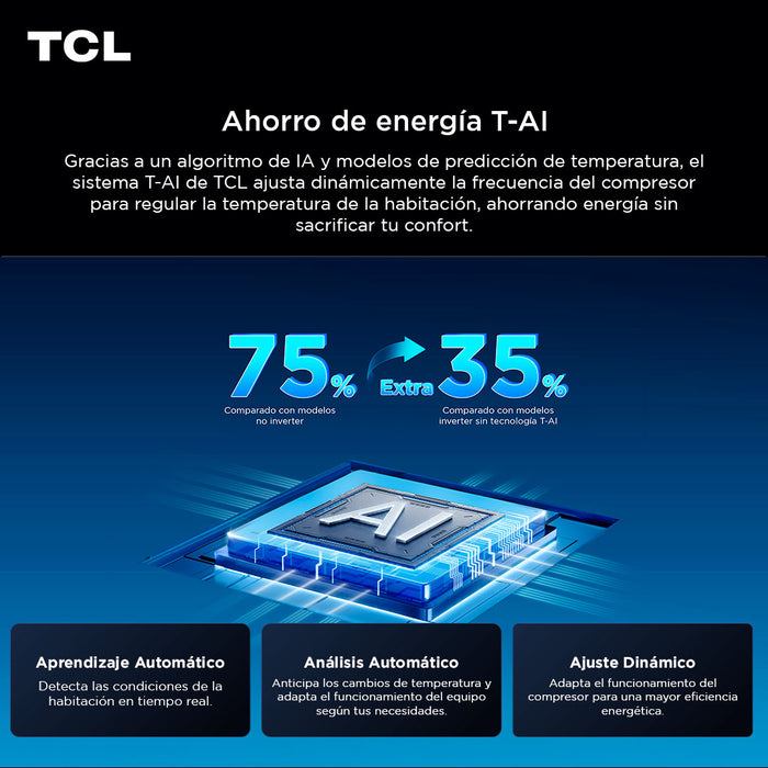 Aire Acondicionado Inverter TCL SaveIN 12000 BTU WIFI