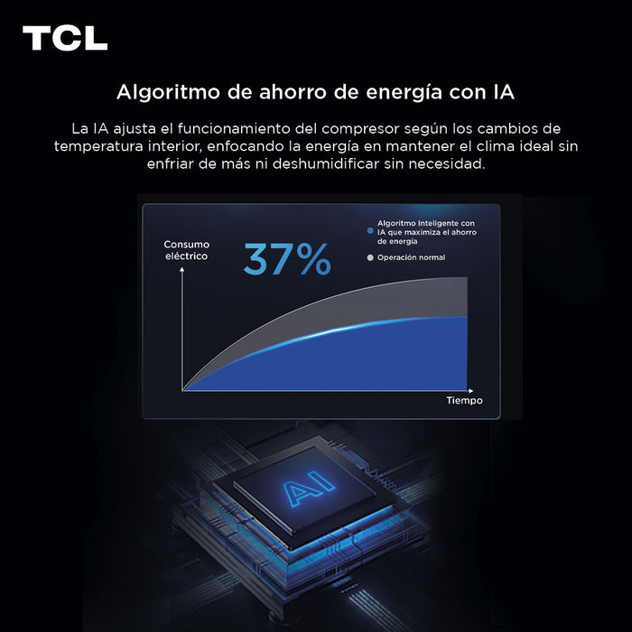Aire Acondicionado Inverter TCL FreshIN 3.0 12000 BTU WIFI