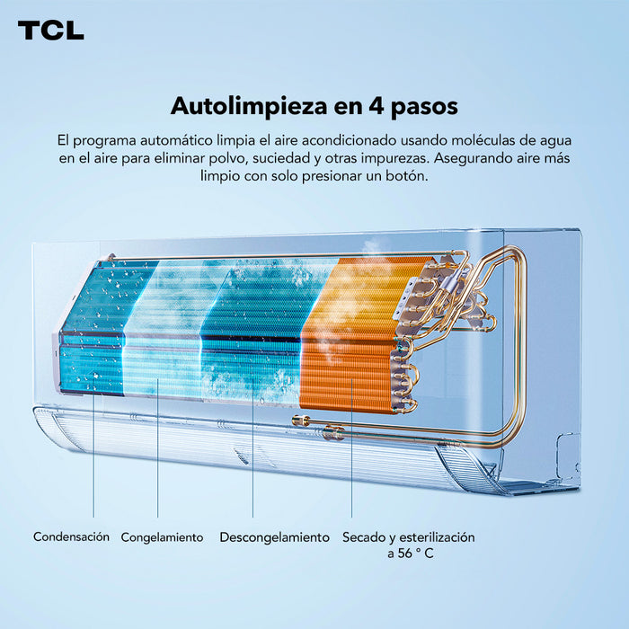 TCL Auto Clean циклус