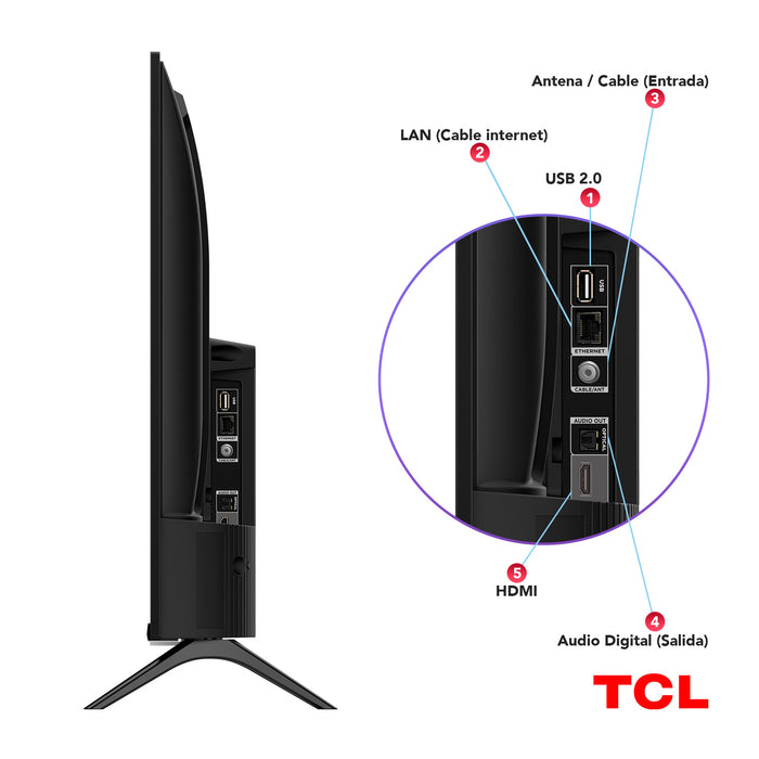 LED 32 TCL 32S5400AF Full HD Smart TV Android — TCL.cl